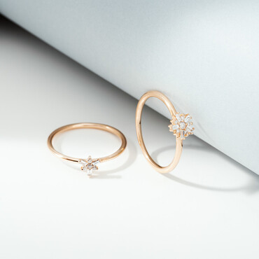 0.08 CT Baguette Cut Diamond Rose Gold Ring - Nev Jewellery (1)